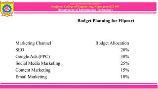 Sanjivani Rural Education Society’s
Sanjivani College of Engineering, Kopargaon-423 603
Department of Information Technology
Budget Planning for Flipcart
Marketing Channel Budget Allocation
SEO 20%
Google Ads (PPC) 30%
Social Media Marketing 25%
Content Marketing 15%
Email Marketing 10%
 