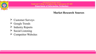 Sanjivani Rural Education Society’s
Sanjivani College of Engineering, Kopargaon-423 603
Department of Information Technology
Market Research Sources
 Customer Surveys
 Google Trends
 Industry Reports
 Social Listening
 Competitor Websites
 