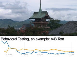 Behavioral Testing, an example: A/B Test
 