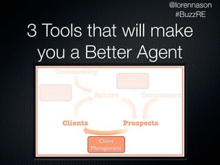 @lorennason
                   #BuzzRE

3 Tools that will make
 you a Better Agent
 