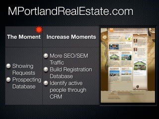 MPortlandRealEstate.com

The Moment     Increase Moments


                More SEO/SEM
                Trafﬁc
 Showing
                Build Registration
 Requests
                Database
 Prospecting
                Identify active
 Database
                people through
                CRM
 