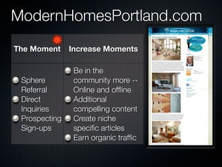 ModernHomesPortland.com
The Moment     Increase Moments

                Be in the
 Sphere         community more --
 Referral       Online and ofﬂine
 Direct         Additional
 Inquiries      compelling content
 Prospecting    Create niche
 Sign-ups       speciﬁc articles
                Earn organic trafﬁc
 