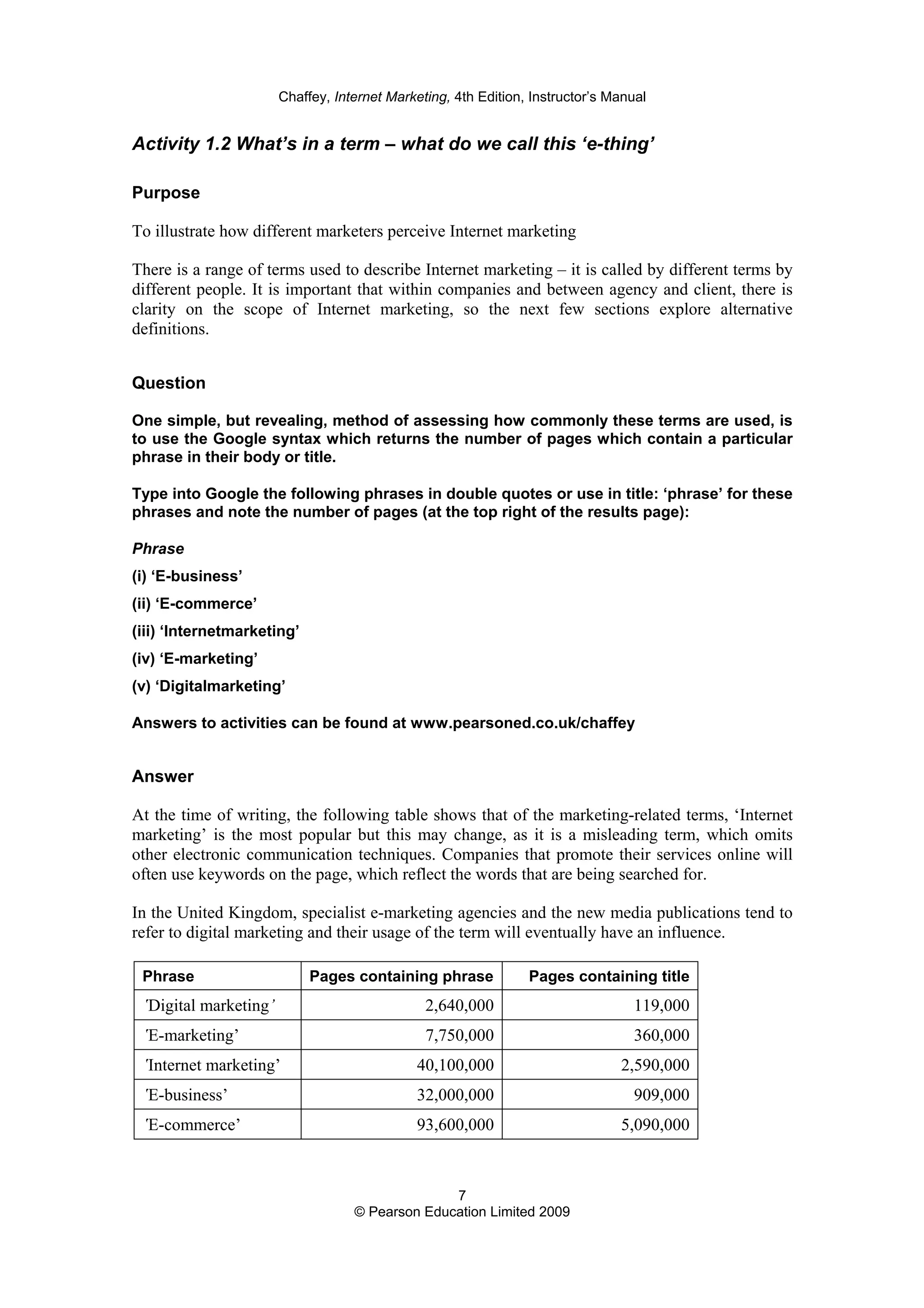 Chaffey, Internet Marketing, 4th Edition, Instructor’s Manual
7
© Pearson Education Limited 2009
Activity 1.2 What’s in a term – what do we call this ‘e-thing’
Purpose
To illustrate how different marketers perceive Internet marketing
There is a range of terms used to describe Internet marketing – it is called by different terms by
different people. It is important that within companies and between agency and client, there is
clarity on the scope of Internet marketing, so the next few sections explore alternative
definitions.
Question
One simple, but revealing, method of assessing how commonly these terms are used, is
to use the Google syntax which returns the number of pages which contain a particular
phrase in their body or title.
Type into Google the following phrases in double quotes or use in title: ‘phrase’ for these
phrases and note the number of pages (at the top right of the results page):
Phrase
(i) ‘E-business’
(ii) ‘E-commerce’
(iii) ‘Internetmarketing’
(iv) ‘E-marketing’
(v) ‘Digitalmarketing’
Answers to activities can be found at www.pearsoned.co.uk/chaffey
Answer
At the time of writing, the following table shows that of the marketing-related terms, ‘Internet
marketing’ is the most popular but this may change, as it is a misleading term, which omits
other electronic communication techniques. Companies that promote their services online will
often use keywords on the page, which reflect the words that are being searched for.
In the United Kingdom, specialist e-marketing agencies and the new media publications tend to
refer to digital marketing and their usage of the term will eventually have an influence.
Phrase Pages containing phrase Pages containing title
‛Digital marketing’ 2,640,000 119,000
‛E-marketing’ 7,750,000 360,000
‛Internet marketing’ 40,100,000 2,590,000
‛E-business’ 32,000,000 909,000
‛E-commerce’ 93,600,000 5,090,000
 