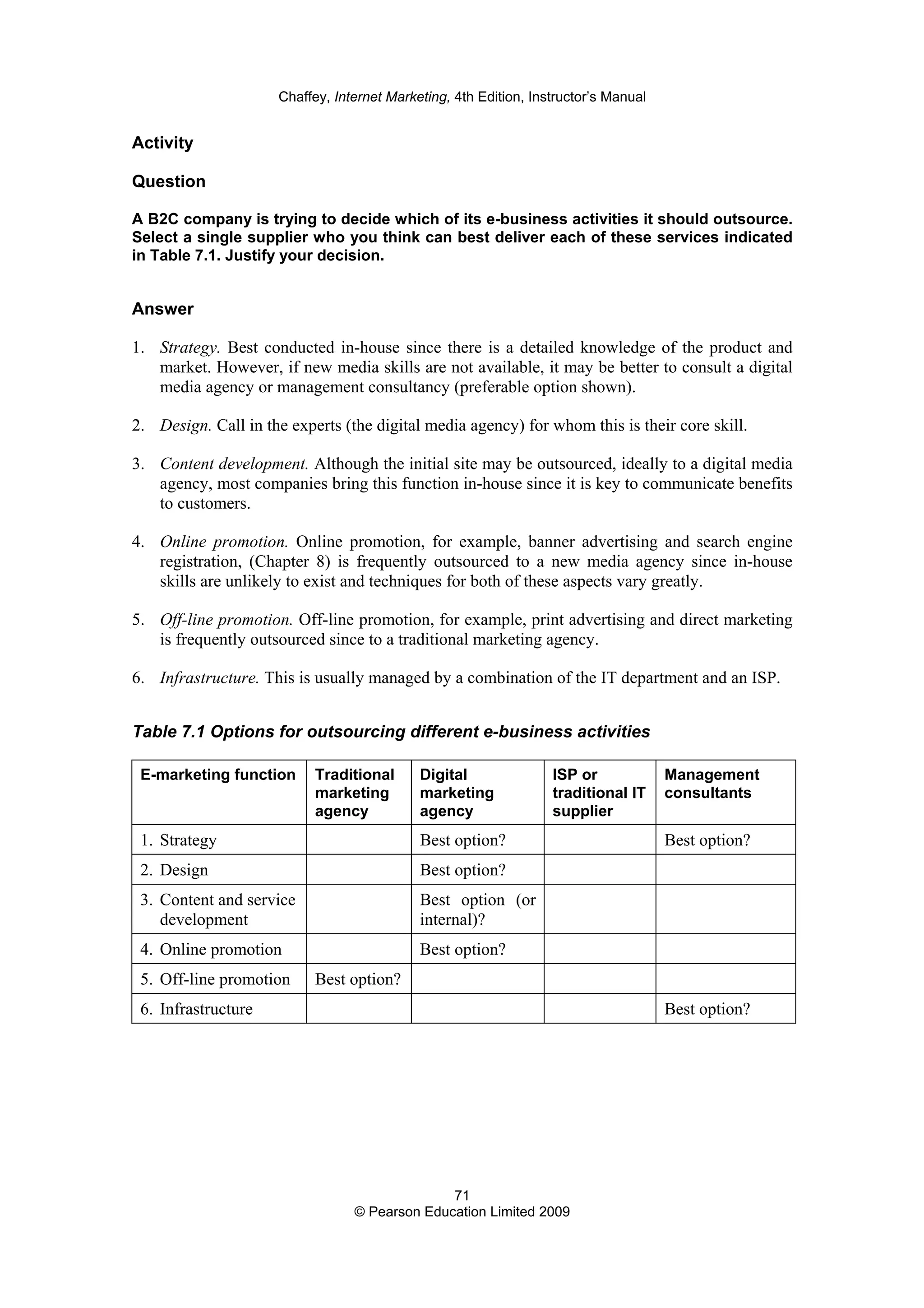 Chaffey, Internet Marketing, 4th Edition, Instructor’s Manual
71
© Pearson Education Limited 2009
Activity
Question
A B2C company is trying to decide which of its e-business activities it should outsource.
Select a single supplier who you think can best deliver each of these services indicated
in Table 7.1. Justify your decision.
Answer
1. Strategy. Best conducted in-house since there is a detailed knowledge of the product and
market. However, if new media skills are not available, it may be better to consult a digital
media agency or management consultancy (preferable option shown).
2. Design. Call in the experts (the digital media agency) for whom this is their core skill.
3. Content development. Although the initial site may be outsourced, ideally to a digital media
agency, most companies bring this function in-house since it is key to communicate benefits
to customers.
4. Online promotion. Online promotion, for example, banner advertising and search engine
registration, (Chapter 8) is frequently outsourced to a new media agency since in-house
skills are unlikely to exist and techniques for both of these aspects vary greatly.
5. Off-line promotion. Off-line promotion, for example, print advertising and direct marketing
is frequently outsourced since to a traditional marketing agency.
6. Infrastructure. This is usually managed by a combination of the IT department and an ISP.
Table 7.1 Options for outsourcing different e-business activities
E-marketing function Traditional
marketing
agency
Digital
marketing
agency
ISP or
traditional IT
supplier
Management
consultants
1. Strategy Best option? Best option?
2. Design Best option?
3. Content and service
development
Best option (or
internal)?
4. Online promotion Best option?
5. Off-line promotion Best option?
6. Infrastructure Best option?
 