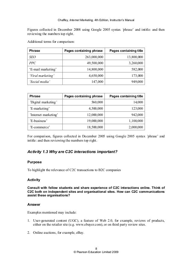 Essay internet marketing strategy