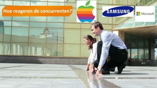 Hoe reageren de concurrenten?
 