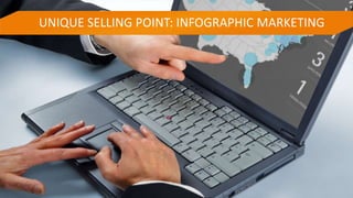 Tools: http://piktochart.com/ en http://visual.ly/UNIQUE SELLING POINT: INFOGRAPHIC MARKETING
 