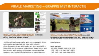 VIRALE MARKETING – GRAPPIG MET INTERACTIE
http://youtu.be/4ba1BqJ4S2M (IMS1700)
Of op YouTube “shoot a bear”
Tip: Married, buy in supermarket with, eats, relaxes with, drinks
with, ride horses, hugs, fart, high fives, catch fish with,
shoot,Sleeps with, drugs, fights, makes fart, sings with, builds a
house, hide, be, fucks,tipp-ex, cooks, abuses, draws, dances with,
cuts, brushes teeth, seduces, telephones , caresses, watches
television, plays football, films, gives beat to, goes on vacation
http://youtu.be/eQtai7HMbuQ (ims1800)
OfopYouTube“Hunter and bear's 2012birthdayparty“
(Geschiedenis)
Leuke jaartallen
100,1492, -200000, 1500,2016, 2056
1999, 1789 ,1914, 2001, 1973 ,1974
1980, 1800 ,1900, 1960, 1950, 2000!
 