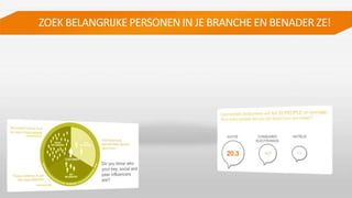 ZOEK BELANGRIJKE PERSONEN IN JE BRANCHE EN BENADER ZE!
 