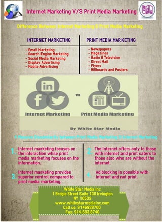 Difference Between Internet Marketing & Print Media Marketing
INTERNET MARKETING
- Email Marketing
- Search Engine Marketing
- Social Media Marketing
- Display Advertising
- Mobile Advertising
4 Massive Dissimilarity between Print Media Marketing & Internet Marketing
The Internet offers only to those
with internet and print caters to
those also who are without the
internet.
PRINT MEDIA MARKETING
- Newspapers
- Magazines
- Radio & Television
- Direct Mail
- Flyers
- Billboards and Posters
Internet marketing focuses on
the interaction while print
media marketing focuses on the
information.
1. 2.
Internet marketing provides
superior control compared to
print media marketing.
3.
Ad blocking is possible with
Internet and not print.4.
White Star Media Inc
1 Brdgie Street Suite 130 Irvington
NY 10533
www.whitestarmediainc.com
Call us: 9146938700
Fax: 914.693.8740
 