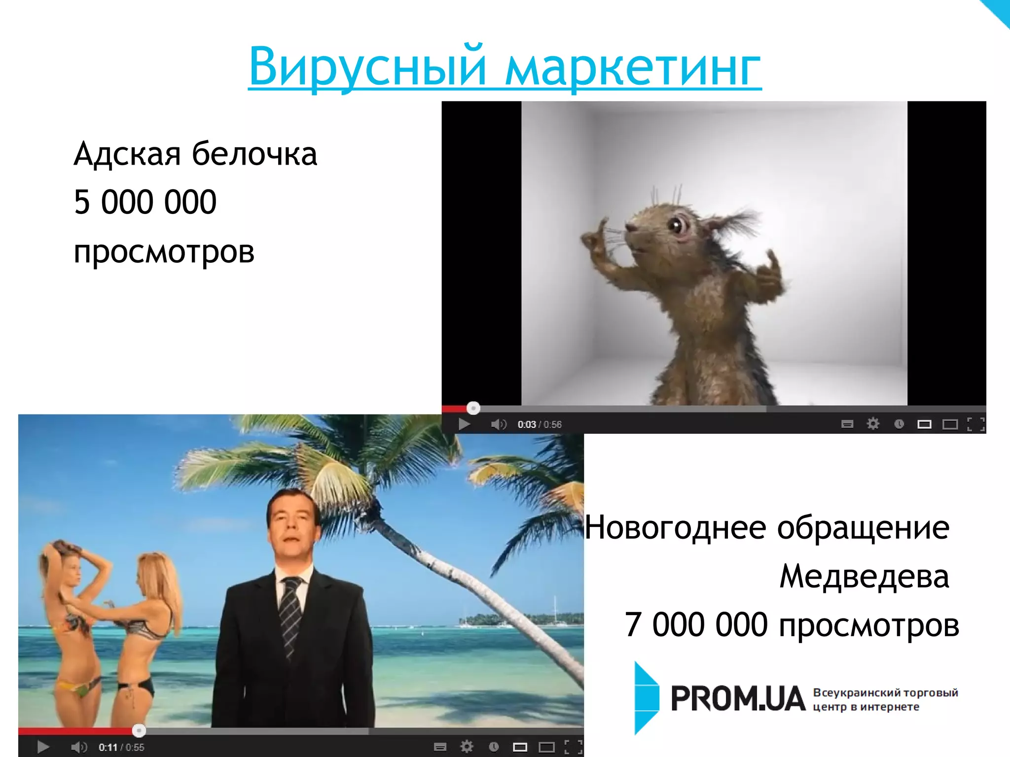 Вирусный маркетинг
Адская белочка
5 000 000
просмотров




                    Новогоднее обращение
                                 Медведева
                       7 000 000 просмотров
 