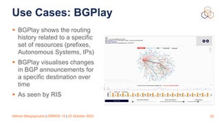 Adonis Stergiopoulos | GRNOG 15 | 25 October 2023
Use Cases: BGPlay
• BGPlay shows the routing
history related to a specific
set of resources (prefixes,
Autonomous Systems, IPs)
• BGPlay visualises changes
in BGP announcements for
a specific destination over
time
• As seen by RIS
20
 