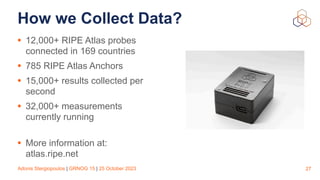 Adonis Stergiopoulos | GRNOG 15 | 25 October 2023
How we Collect Data?
• 12,000+ RIPE Atlas probes
connected in 169 countries
• 785 RIPE Atlas Anchors
• 15,000+ results collected per
second
• 32,000+ measurements
currently running
• More information at:
atlas.ripe.net
27
 