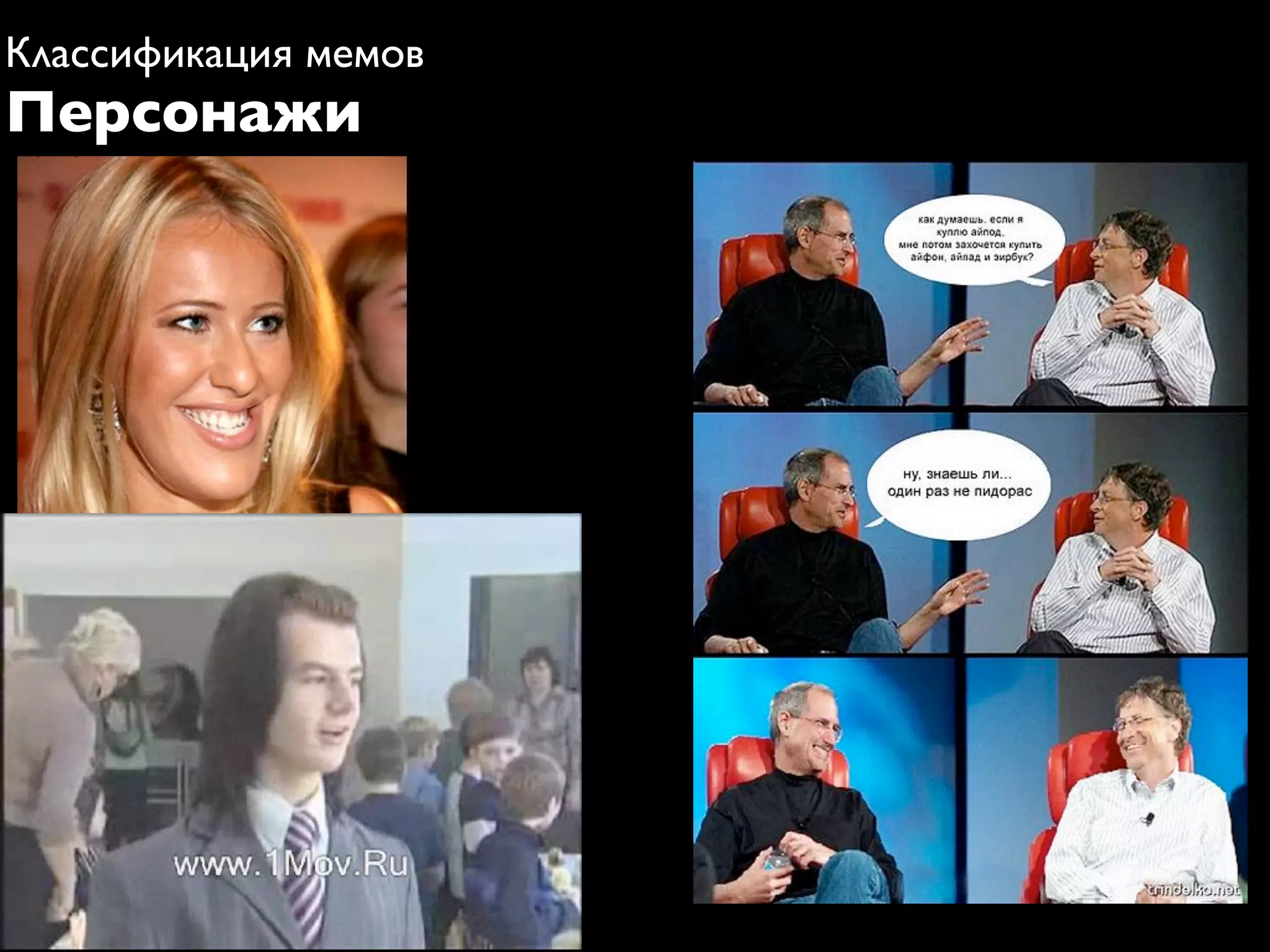 Классификация мемов
Персонажи
 