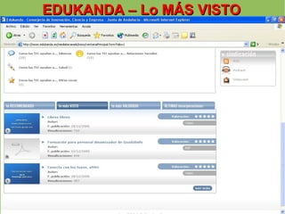 EDUKANDA – Lo MÁS VISTO 