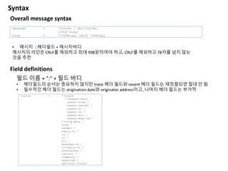 message = (fields / obs-fields)
[CRLF body]
body = *(*998text CRLF) *998text
Syntax
Overall message syntax
• 메시지 : 헤더필드 + 메시지바디
메시지의 라인은 CRLF를 제외하고 최대 998문자여야 하고, CRLF를 제외하고 78자를 넘지 않는
것을 추천
Field definitions
필드 이름 + ":" + 필드 바디
• 헤더필드의 순서는 중요하지 않지만 trace 헤더 필드와 resent 헤더 필드는 재정렬되면 절대 안 됨
• 필수적인 헤더 필드는 origination date와 originator address이고, 나머지 헤더 필드는 부가적
fields = *(trace
*(resent-date /
resent-from /
resent-sender /
resent-to /
resent-cc /
resent-bcc /
resent-msg-id))
*(orig-date /
from /
sender /
reply-to /
to /
cc /
bcc /
message-id /
in-reply-to /
references /
subject /
comments /
keywords /
optional-field)
 