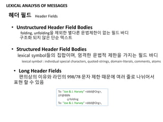 LEXICAL ANALYSIS OF MESSAGES
Header Fields
To: "Joe & J. Harvey" <ddd@Org>,
JJY@BBN
↓folding
To: "Joe & J. Harvey" <ddd@Org>,
헤더 필드
• Unstructured Header Field Bodies
folding, unfolding을 제외한 별다른 문법제한이 없는 필드 바디
구조화 되지 않은 단순 텍스트
• Structured Header Field Bodies
lexical symbol들의 집합이며, 엄격한 문법적 제한을 가지는 필드 바디
• Long Header Fields
편의상의 이유와 라인의 998/78 문자 제한 때문에 여러 줄로 나뉘어서
표현 할 수 있음
lexical symbol : individual special characters, quoted-strings, domain-literals, comments, atoms
 