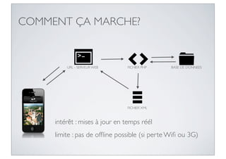COMMENT ÇA MARCHE?


         URL - SERVEUR WEB     FICHIER PHP     BASE DE DONNEES




                               FICHIER XML



     intérêt : mises à jour en temps réél
     limite : pas de ofﬂine possible (si perte Wiﬁ ou 3G)
 