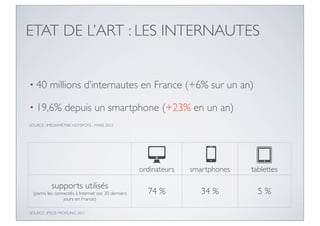 ETAT DE L’ART : LES INTERNAUTES


• 40      millions d’internautes en France (+6% sur un an)

• 19,6%           depuis un smartphone (+23% en un an)
SOURCE : IMEDIAMETRIE HOTSPOTS - MARS 2012




                                                   ordinateurs   smartphones   tablettes

           supports utilisés
 (parmi les connectés à Internet ces 30 derniers     74 %           34 %         5 %
                jours en France)

SOURCE : IPSOS PROFILING 2011
 