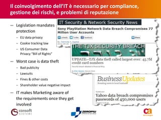 Il coinvolgimento dell’IT è necessario per compliance,
gestione dei rischi, e problemi di reputazione

  Legislation mandates
  protection
    EU data privacy
    Cookie tracking law
    US Consumer Data
    Privacy “Bill of Rights”

  Worst case is data theft
    Bad publicity
    Lawsuits
    Fines & other costs
    Shareholder value negative impact

  IT makes Marketing aware of
  the requirements once they get
  involved
 