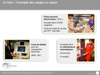 Le futur : l’exemple des usages au Japon Porte-monnaie électronique  « Edy » :  Accepté dans 30 000 magasins Carte de crédit iD, lancée par NTT  DoCoMo Carte de fidélité  pour les compagnies aériennes (ANA, JAL) Acceptée dans les  distributeurs automatiques (Coca-Cola C-mode2) 