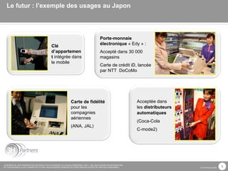 Le futur : l’exemple des usages au Japon Porte-monnaie électronique  « Edy » :  Accepté dans 30 000 magasins Carte de crédit iD, lancée par NTT  DoCoMo Clé d’appartement  intégrée dans le mobile Carte de fidélité  pour les compagnies aériennes (ANA, JAL) Acceptée dans les  distributeurs automatiques (Coca-Cola C-mode2) 