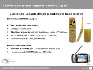 Est devenu un standard au Japon NTT DoCoMo (1 er  opérateur mobile) Lancé par en juillet 2004 20 millions d’abonnés , soit 38% des abonnés mobile NTT DoCoMo Technologie de FeliCa Networks (Sony + NTT DoCoMo) Nom commercial : NTT DoCoMo M-Wallet KDDI (2 ème  opérateur mobile) 5 millions d’abonnés,  soit 17% des abonnés mobiles KDDI Nom commercial : KDDI M-Wallet ou «EZ FeliCa»  F702iD W41H Paiement sans contact : largement adopté au Japon Mobile FeliCa : une Carte SIM sans contact intégrée dans le téléphone 