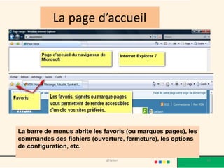 La page d’accueil




La barre de menus abrite les favoris (ou marques pages), les
commandes des fichiers (ouverture, fermeture), les options
de configuration, etc.

                             @telier                           39
 