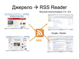 Джерело    RSS Reader RSS Microsoft Internet Explprer 7.0 – 8.0 Google - Reader 