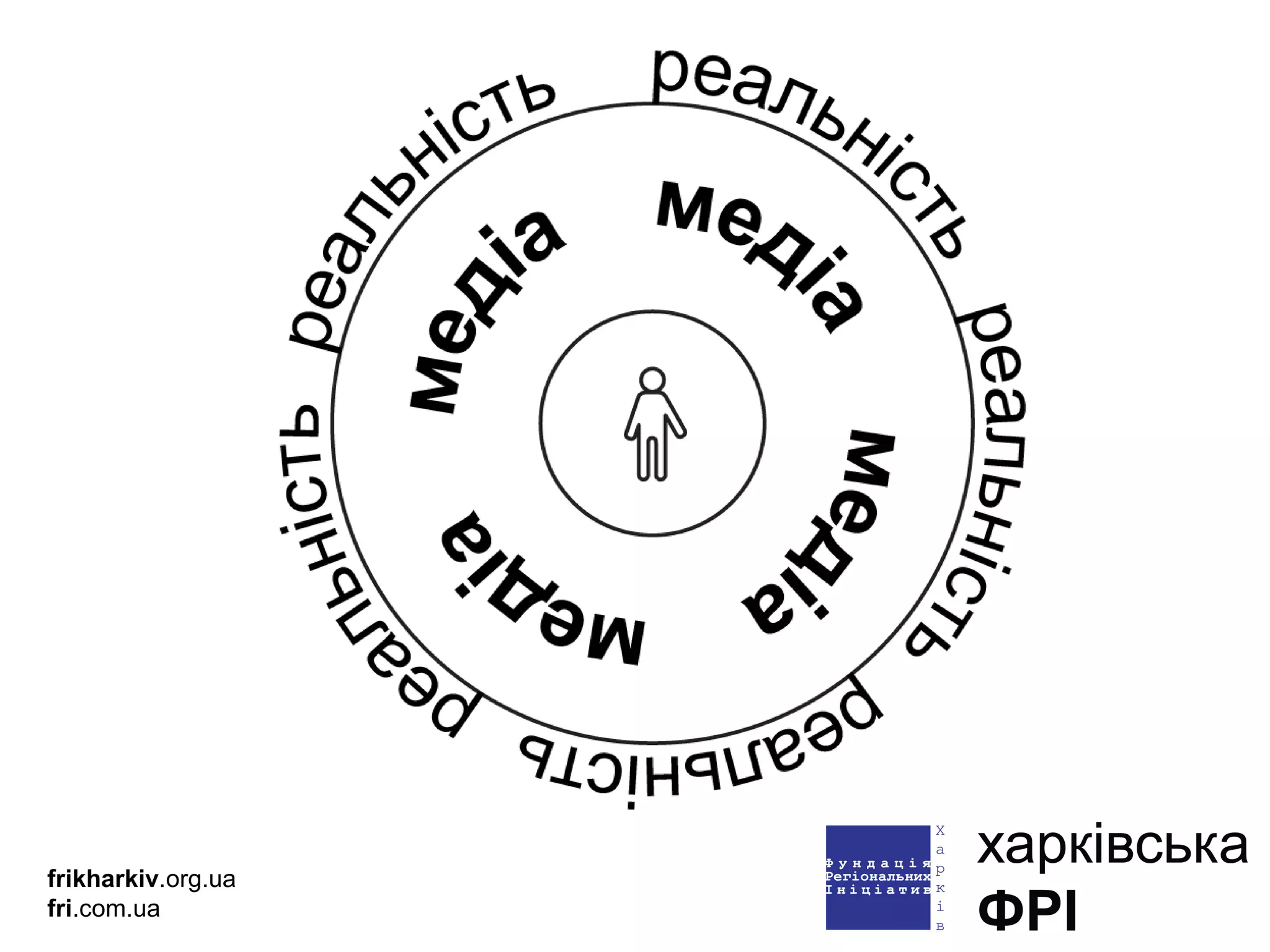 frikharkiv .org.ua fri .com.ua 
