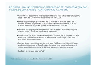 NO BRASIL, ALGUNS NÚMEROS DO MERCADO DE TELECOM COMEÇAM DAR
O SINAL DE UMA GRANDE TRANSFORMAÇÃO A CAMINHO

          • A penetração de celulares no Brasil caminha forte para ultrapassar 100% em 2
            anos – mais de 175 milhões de celulares em Mar 2010

          • Banda larga móvel (3G), com mais de 13 milhões de acessos (cerca de 3
            milhões modems 3G) em Mar 2010 e deve ultrapassar ainda em 2010 os
            acessos de banda larga fixa, que estão na faixa de 15 milhões

          • Celulares pós-pagos (mercado premium para as teles e mais imediato para
            internet móvel) passam a barreira dos 30 milhões

          • Smartphones 3G estão aproximadamente no patamar de 10 milhões, ou seja,
            existe hoje no Brasil um mercado já relevante de banda larga móvel para
            aplicativos e conteúdo móvel

          • Gartner Group contabilizou até dezembro de 2009 cerca de 350 mil iPhones
            vendidos oficialmente no Brasil, mas estima que esse número ultrapasse 1
            milhão de unidades, ou cerca de 10% de share entre os smartphones

          • Qual será o mercado para o iPad?



 Fonte : Gartner, entrevistas com teles, Bianchi & Associates, Março 2010

                                                                                 12
 