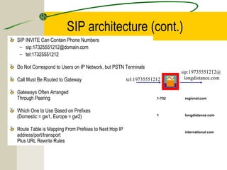 SIP architecture (cont.)
SIP INVITE Can Contain Phone Numbers
– sip:17325551212@domain.com
– tel:17325551212
Do Not Correspond to Users on IP Network, but PSTN Terminals
Call Must Be Routed to Gateway
Gateways Often Arranged
Through Peering
Which One to Use Based on Prefixes
(Domestic = gw1, Europe = gw2)
Route Table is Mapping From Prefixes to Next Hop IP
address/port/transport
Plus URL Rewrite Rules

tel:19735551212

sip:19735551212@
longdistance.com

1-732

regional.com

1

longdistance.com

international.com

 