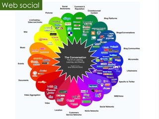 Ainda é pouco...Mas a Internet também chega pelos celulares e demais dispositivos móveis.