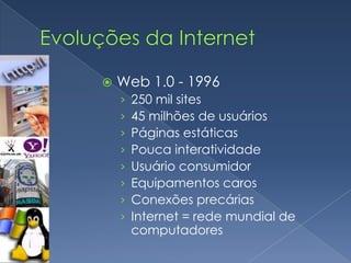 Popularizou-se no Brasil em 1995