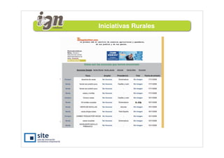 Iniciativas Rurales
 