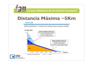 ¿A que distancia de la central funciona?


Distancia Máxima ~5Km
 