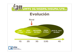 UMTS 3G/HSDPA/HSUPA/LTE...

                 Evolución
               Rural




  GSM       GPRS     UMTS/EDGE    HSDPA     ¿2010? Sí, Japón
9,6 Kbps   64 Kbps    384 Kbps   3.6 Mbps      100 Mbps




  1G        2G          3G       3.5G                 4G
 
