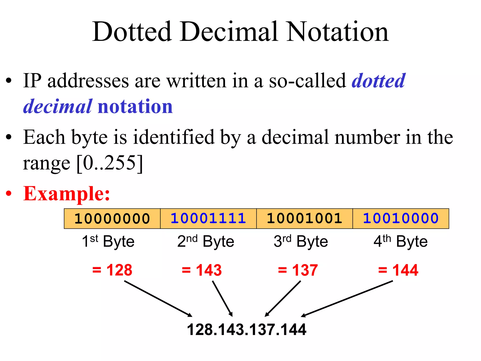 Dotted Decimal Notation 
• IP addresses are written in a so-called dotted 
decimal notation 
• Each byte is identified by a decimal number in the 
range [0..255] 
• Example: 
10000000 10001111 10001001 10010000 
1st Byte 
= 128 
2nd Byte 
= 143 
3rd Byte 
= 137 
4th Byte 
= 144 
128.143.137.144 
 