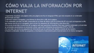 CÓMO VIAJA LA INFORMACIÓN POR
INTERNET
1.Queremos visualizar una página web,una página escrita en lenguaje HTML que está alojada en un ordenador
denominado servidor.
2.Abrimos nuestro navegador y escribimos la dirección o URL de la página.
3.Un ordenador servidor de DNS comprueba en su base de datos cuál es la dirección IP a la cual corresponde la URL
que hemos escrito en el navegador,para enviar los paquetes de información a esa dirección.
4.Se envía al servidor la solicitud de la página web que queremos visualizar.Para que nuestro ordenador y el servidor
se entiendan,necesitamos un protocolo común ;para ello utilizamos los protocolos HTTP y TCP/IP.
5.El servidor nos envía los paquetes de información por el camino más rápido a través de los routers.
6.Nuestro ordenador recibe los paquetes y recompone el documento para mostrárnoslo en el mismo navegador.
 