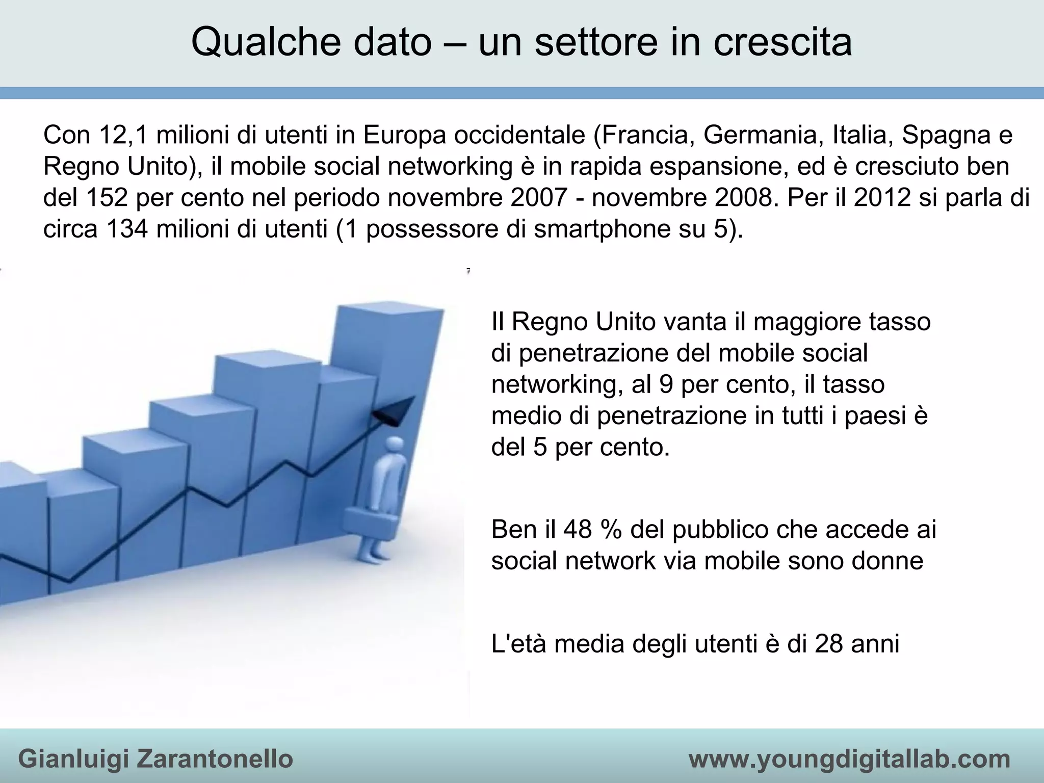 Qualche dato – un settore in crescita Con 12,1 milioni di utenti in Europa occidentale (Francia, Germania, Italia, Spagna e Regno Unito), il mobile social networking è in rapida espansione, ed è cresciuto ben del 152 per cento nel periodo novembre 2007 - novembre 2008. Per il 2012 si parla di circa 134 milioni di utenti (1 possessore di smartphone su 5). Il Regno Unito vanta il maggiore tasso di penetrazione del mobile social networking, al 9 per cento, il tasso medio di penetrazione in tutti i paesi è del 5 per cento. Ben il 48 % del pubblico che accede ai social network via mobile sono donne  L'età media degli utenti è di 28 anni 