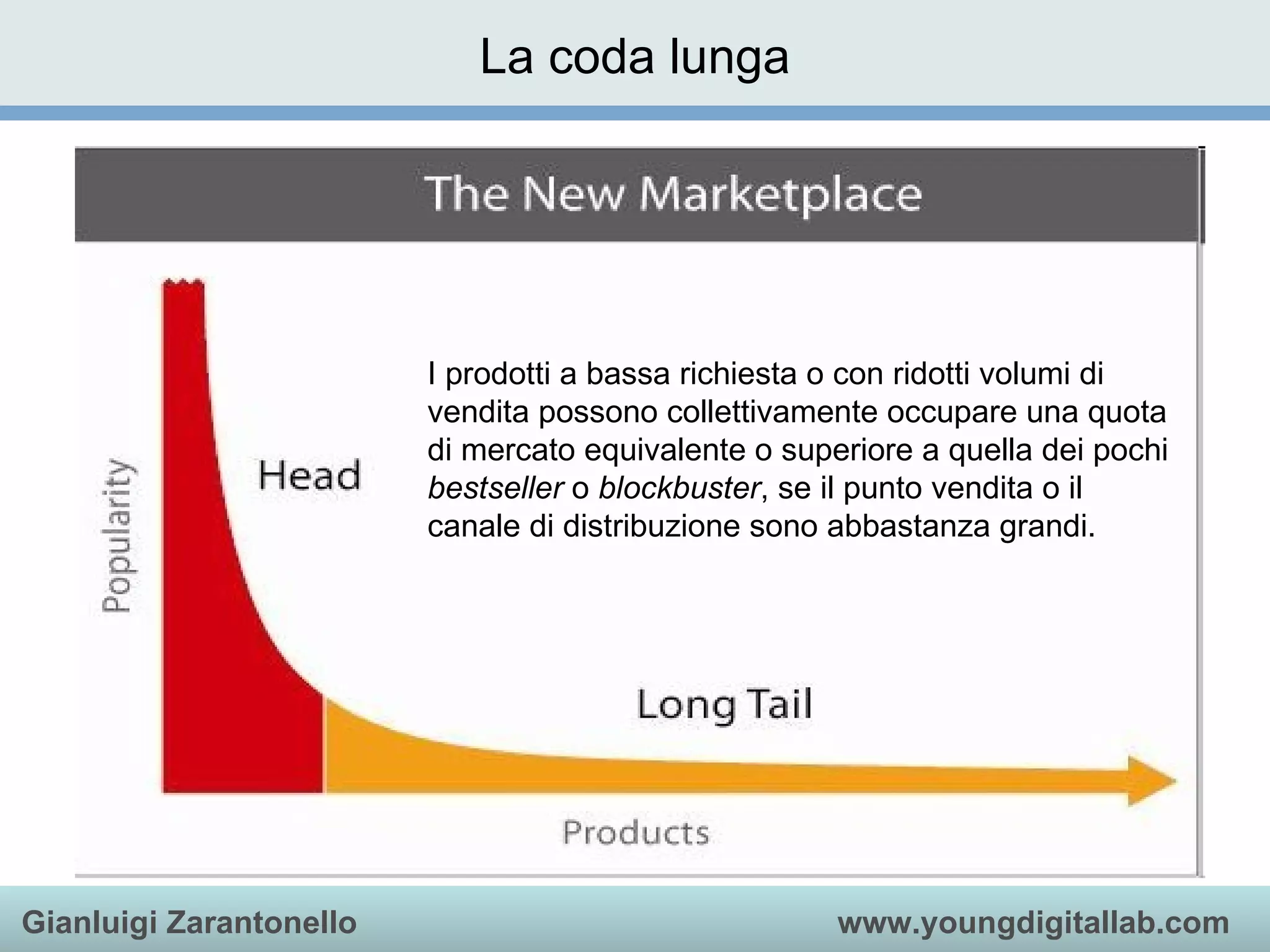La coda lunga I prodotti a bassa richiesta o con ridotti volumi di vendita possono collettivamente occupare una quota di mercato equivalente o superiore a quella dei pochi  bestseller  o  blockbuster , se il punto vendita o il canale di distribuzione sono abbastanza grandi.  