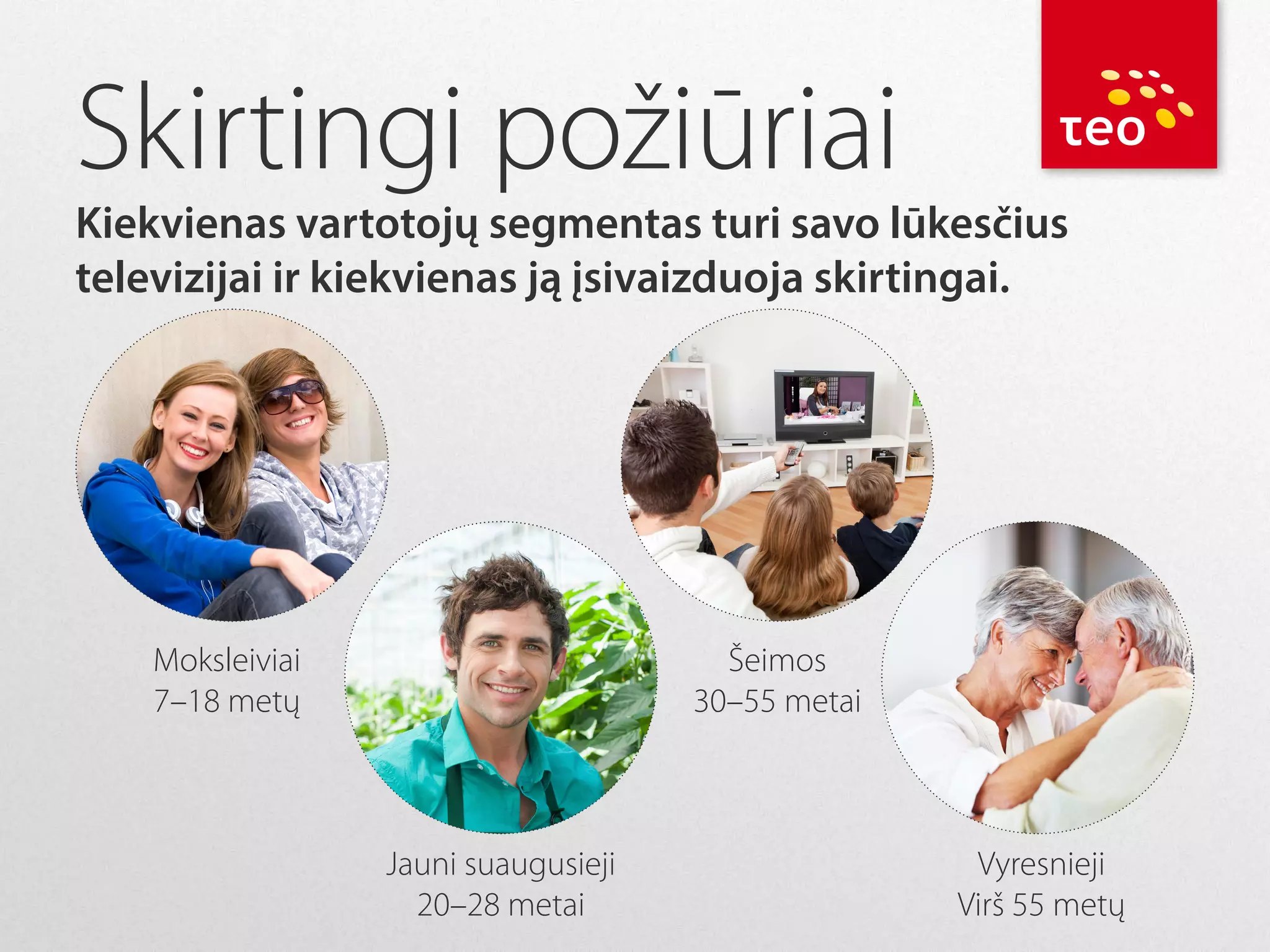 Skirtingi požiūriai

Kiekvienas vartotojų segmentas turi savo lūkesčius
televizijai ir kiekvienas ją įsivaizduoja skirtingai.

Moksleiviai
7–18 metų

Šeimos
30–55 metai

Jauni suaugusieji
20–28 metai

Vyresnieji
Virš 55 metų

 