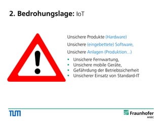 2. Bedrohungslage: IoT
Unsichere Produkte (Hardware)
Unsichere (eingebettete) Software,
Unsichere Anlagen (Produktion...)
 Unsichere Fernwartung,
 Unsichere mobile Geräte,
 Gefährdung der Betriebssicherheit
 Unsicherer Einsatz von Standard-IT
 