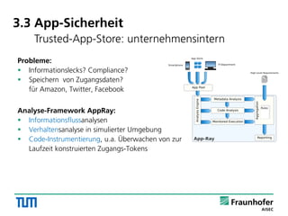 3.3 App-Sicherheit
Trusted-App-Store: unternehmensintern
Probleme:
 Informationslecks? Compliance?
 Speichern von Zugangsdaten?
für Amazon, Twitter, Facebook
Analyse-Framework AppRay:
 Informationsflussanalysen
 Verhaltensanalyse in simulierter Umgebung
 Code-Instrumentierung, u.a. Überwachen von zur
Laufzeit konstruierten Zugangs-Tokens
 