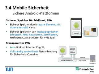 Sicherer Speicher für Schlüssel, PINs
 Sicherer Speicher durch secure Element, z.B.
sichere microSD Karte
 Sicheres Speichern von kryptographischen
Schlüsseln, PINs, Passworten, Zertifikaten,
Prüfwerten, z.B. Schlüssel für VPN, Mail
Transparentes VPN
 kein direkter ´Internet Zugriff,
 Vollständig kontrollierte Netzanbindung
für Sicherheits-Container
3.4 Mobile Sicherheit
Sichere Android-Plattformen
 