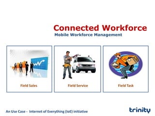 Connected Workforce
Mobile Workforce Management
Field Sales Field Service Field Task
An Use Case - Internet of Everything (IoE) initiative
 
