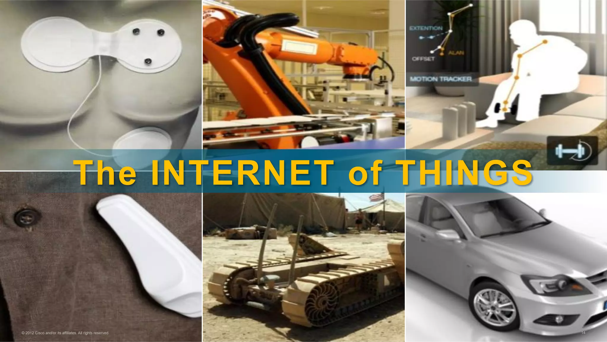 The INTERNET of THINGS

© 2013 Cisco and/or its affiliates. All rights reserved.
2012

Cisco Confidential

14

 