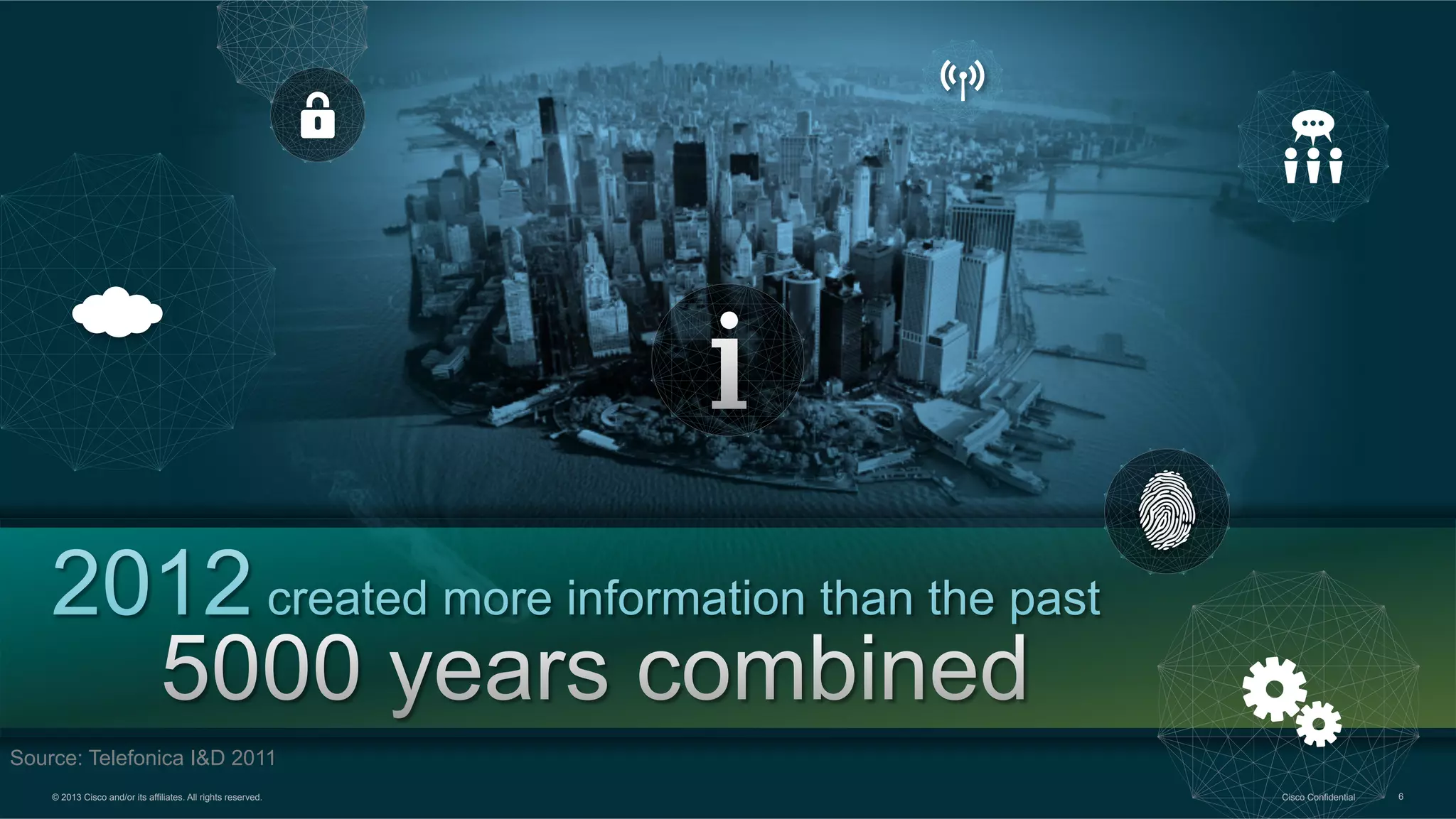 Source: Telefonica I&D 2011
© 2013 Cisco and/or its affiliates. All rights reserved.

Cisco Confidential

6

 