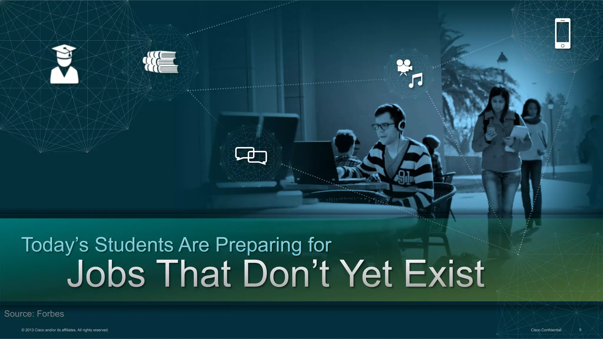 Source: Forbes
© 2013 Cisco and/or its affiliates. All rights reserved.

Cisco Confidential

9

 