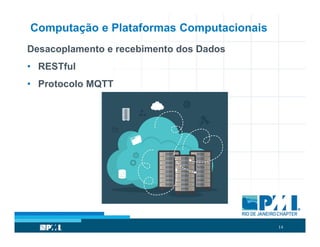 14
Computação e Plataformas Computacionais
Desacoplamento e recebimento dos Dados
• RESTful
• Protocolo MQTT
 